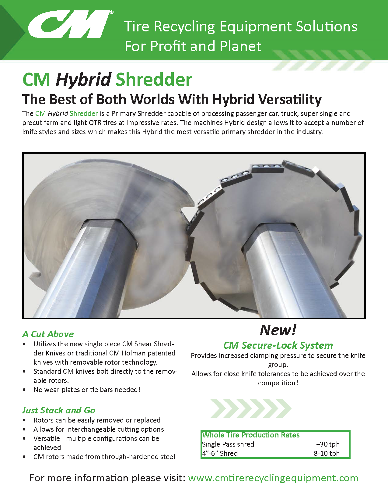 Learn more by viewing the CM Hybrid Shredder Brochure.